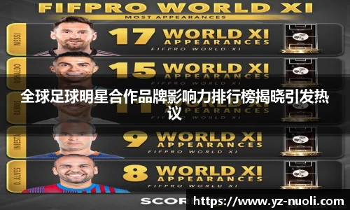 全球足球明星合作品牌影响力排行榜揭晓引发热议