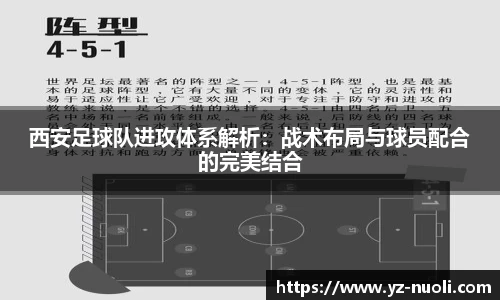 西安足球队进攻体系解析：战术布局与球员配合的完美结合