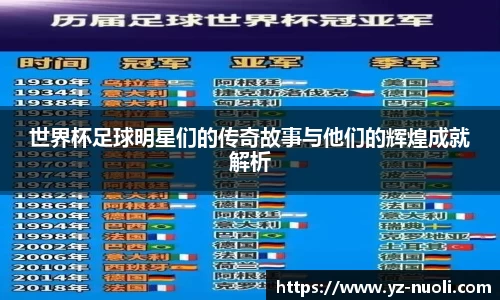 世界杯足球明星们的传奇故事与他们的辉煌成就解析